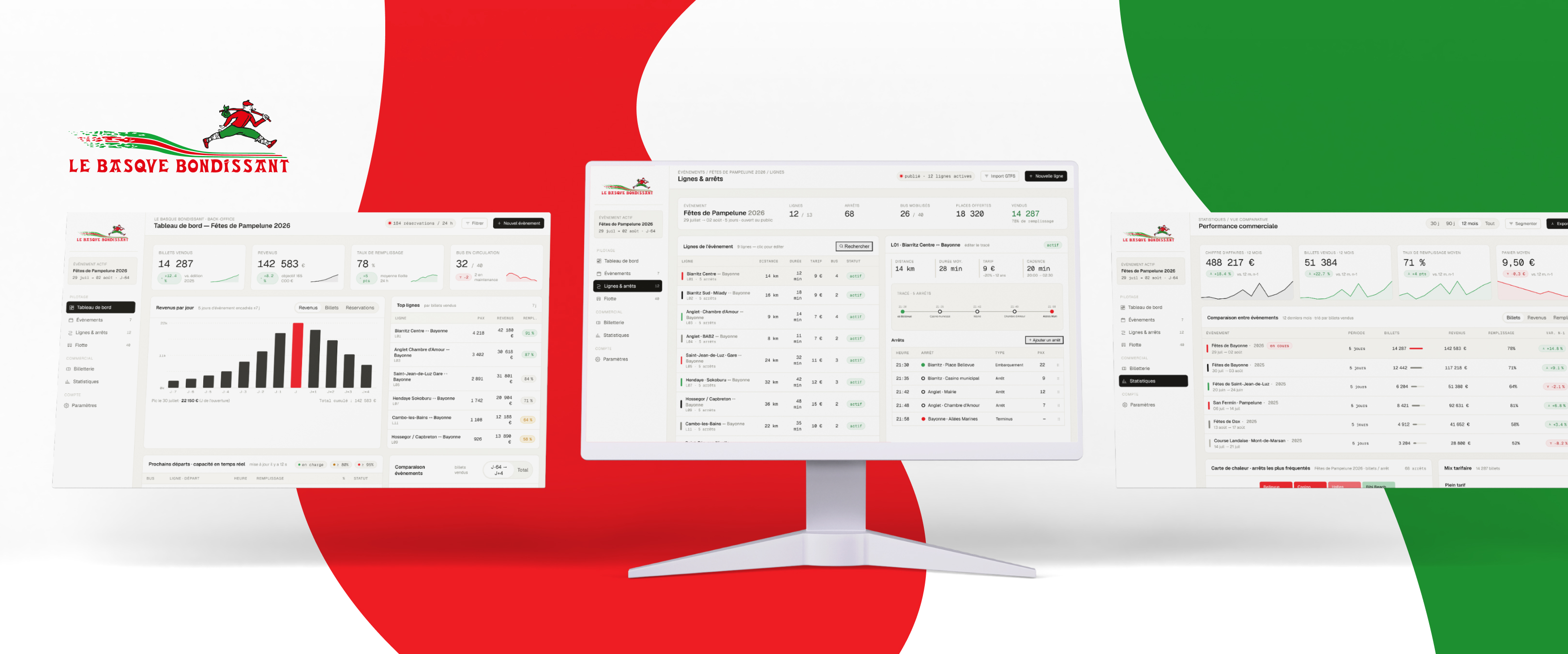 Application Booking sur mesure